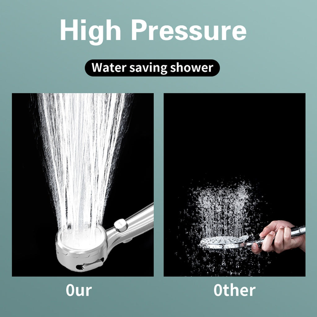 Shower Head with LED Temperature Display